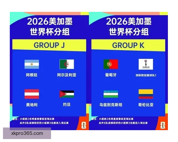 2026世界杯助攻榜揭晓 球员表现引发热议 未来之星浮现