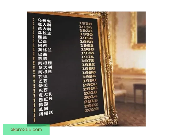 美加墨世界杯赛事全攻略投注分析与投注技巧分享