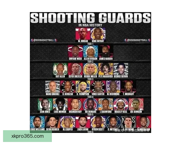 湖人后卫里夫斯左侧腹斜肌二级拉伤预计缺席四至六周