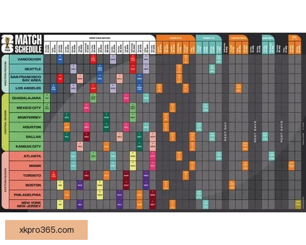2026世界杯参赛球队全解析与赛程展望指南