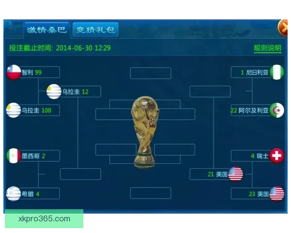 世界杯竞猜游戏平台注册开启，赢取丰厚奖品，参与精彩赛事预测挑战