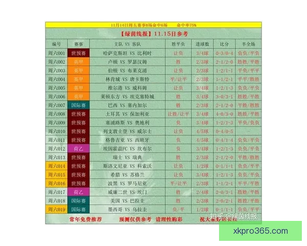 体育竞猜入口全面解析 提供最新最全的赛事信息与投注指南